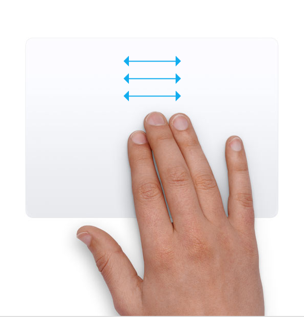 mac trackpad shortcuts