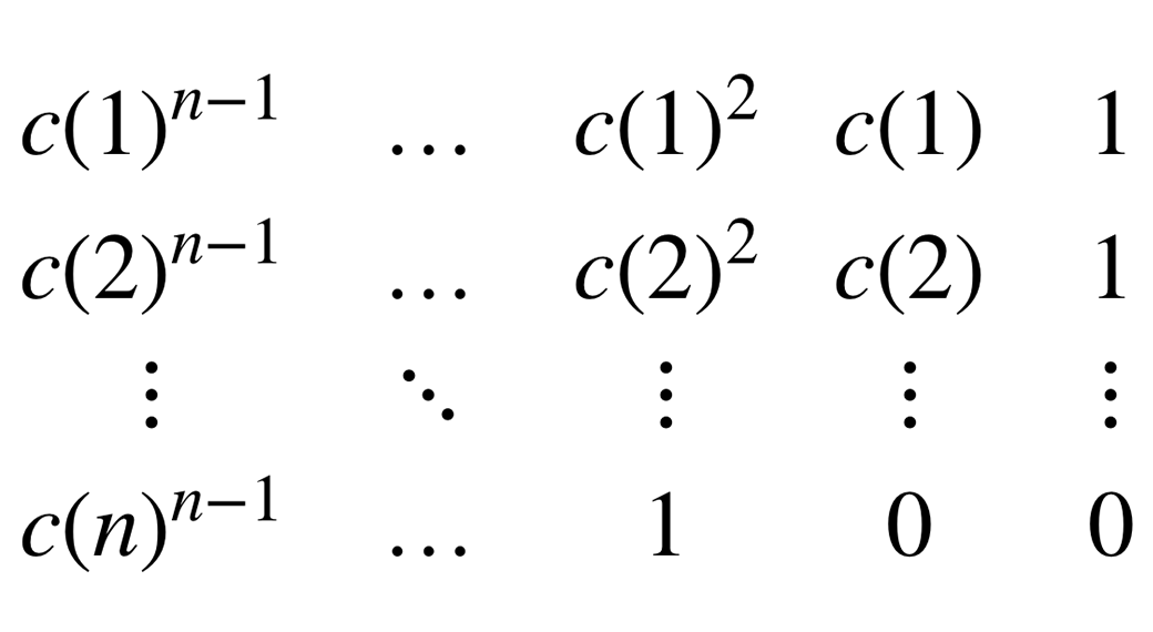 Latex Matrix