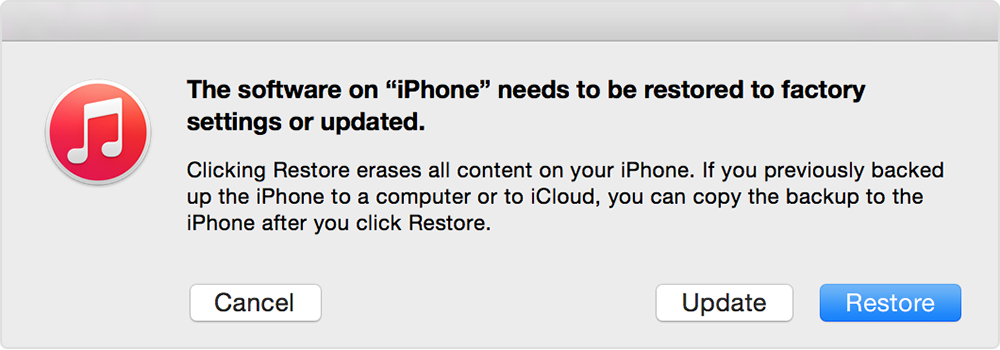 iTunes dialog: "iTunes has detected an iPhone in recovery mode. You must restore this iPhone before it can be used with iTunes."