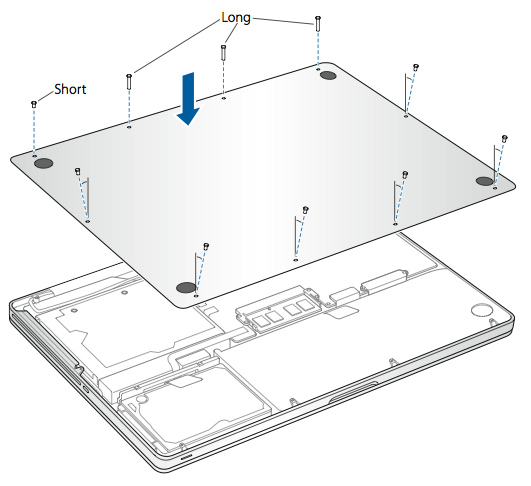 macbook pro 15 retina dimensions