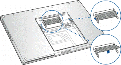 Alojamiento Marinero usuario MacBook Pro: Cómo extraer o instalar memoria - Soporte técnico de Apple (ES)