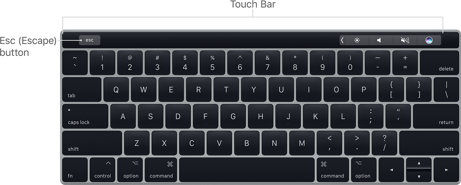 How To Use The Escape Button On Your Macbook Pro With Touch