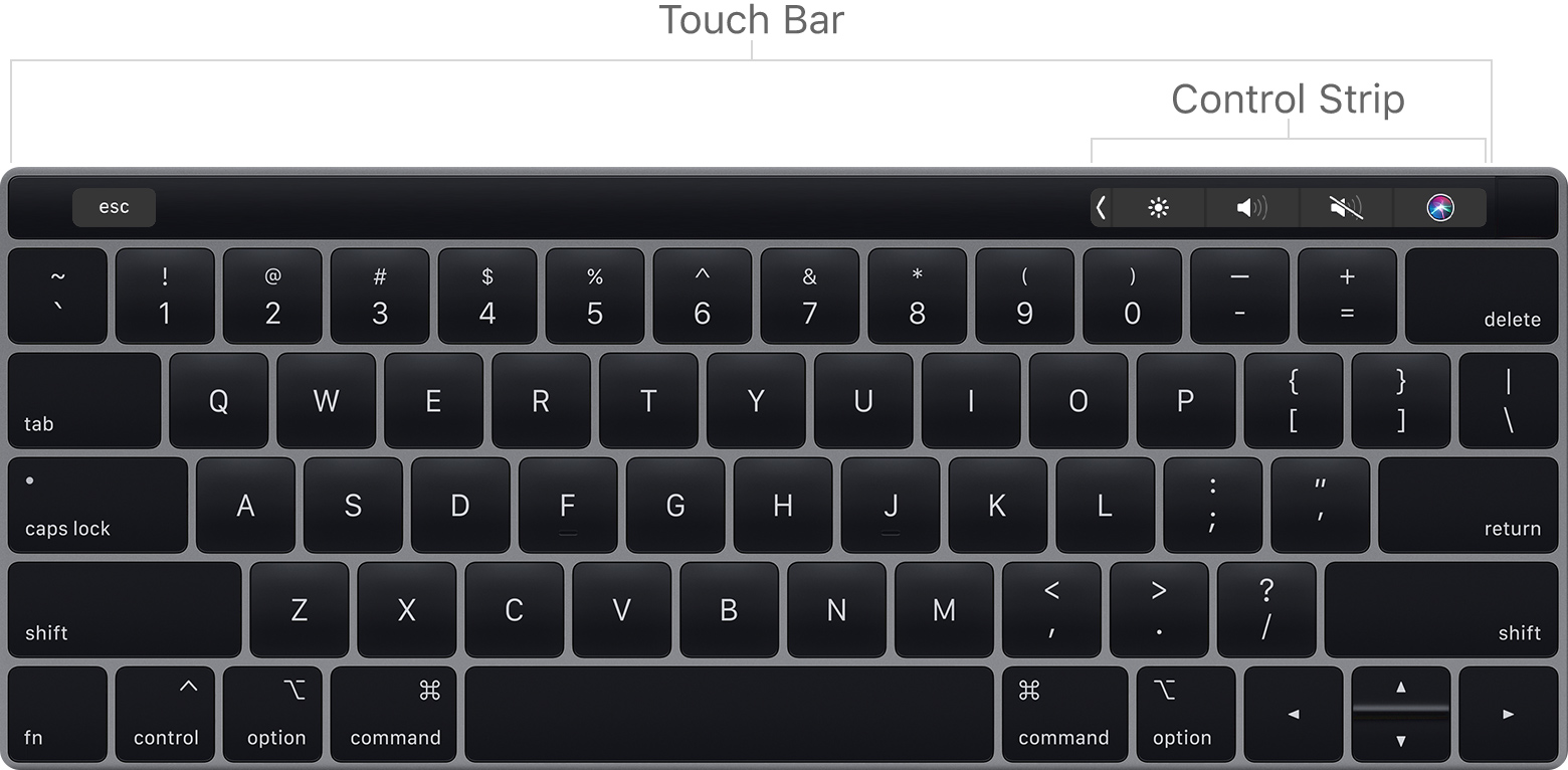 keytouch mac app