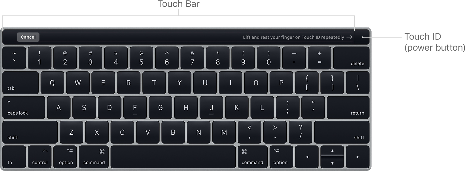 shutdown macbook pro with keyboard