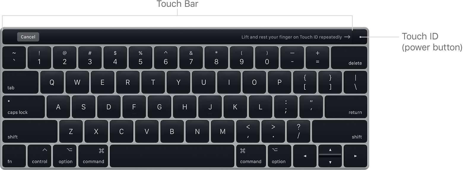 How To Use Accessibility Features With Touch Bar On Your Macbook Pro Apple Support