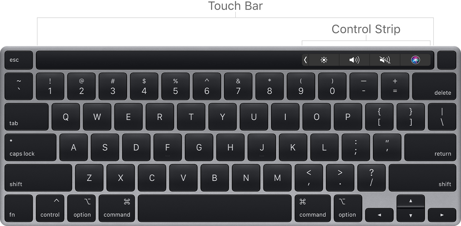 Sådan bruger du Touch Bar på din MacBook Pro - Apple-support