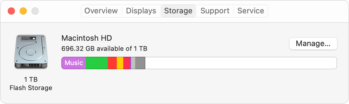 About this Mac: Storage