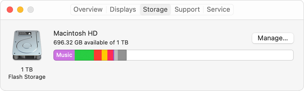 minimum space for mac hi sierra