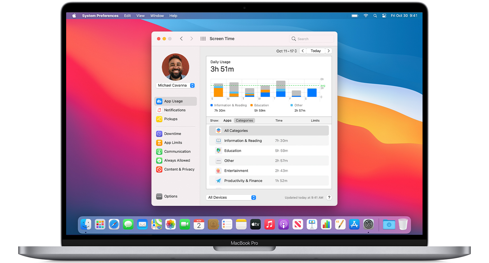 best time tracking program for mac