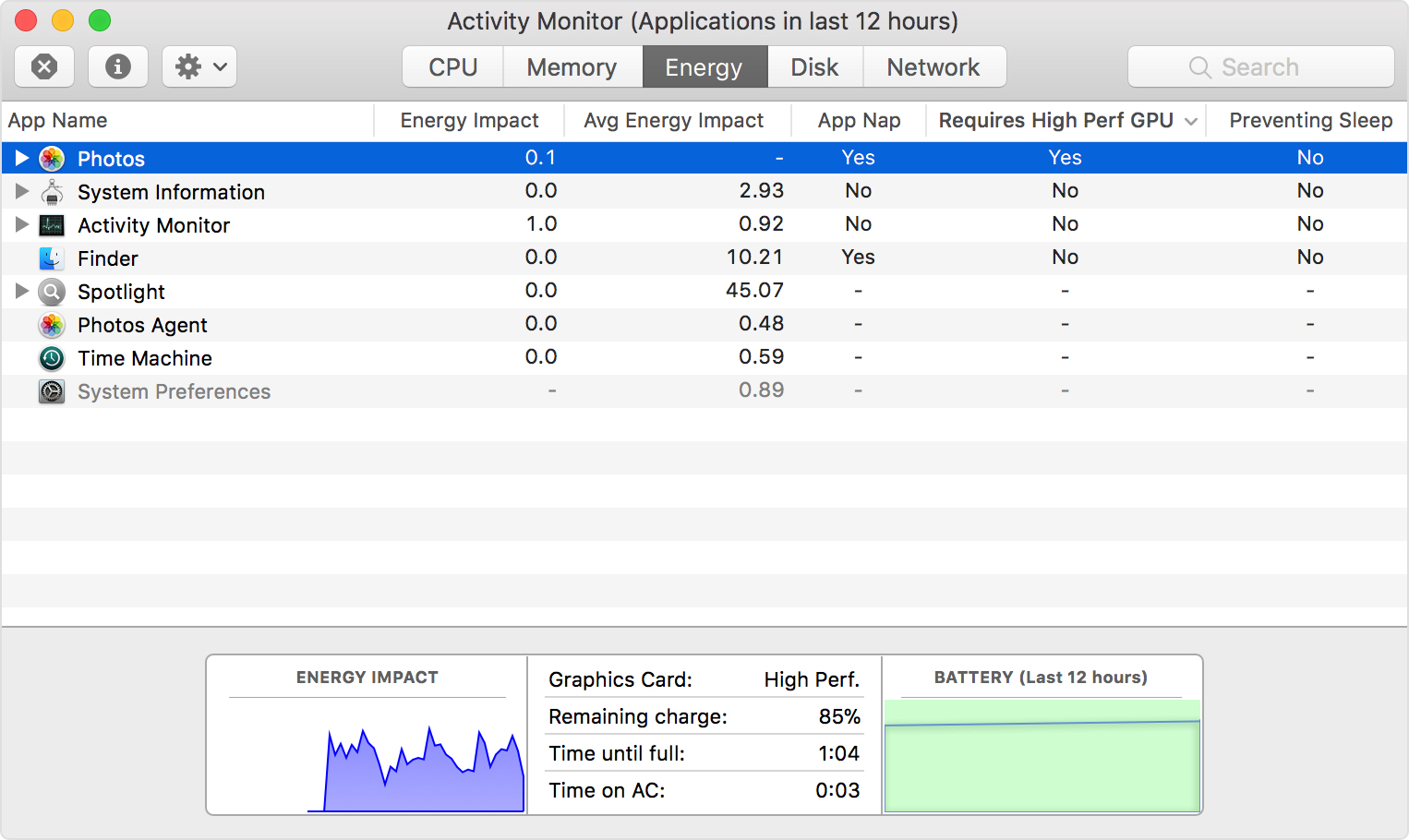 Integrated Graphics Controller Driver For Mac