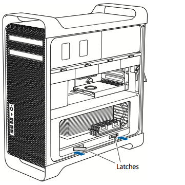 User manual for mac pro (mid 2009)