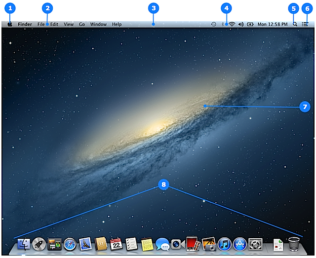 apple mac taskbar