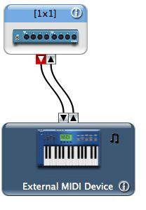 Audio MIDI Setup: How to test for MIDI function - Apple Support image.