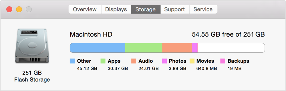 for apple instal Drive SnapShot 1.50.0.1235