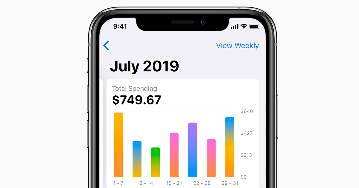 See your Apple Card spending history - Apple Support