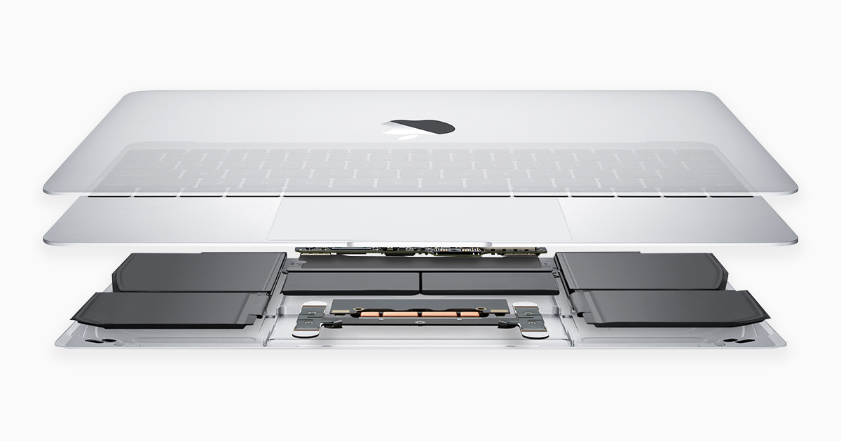 Apple tech support for macbook pro tik tok 18 challenge
