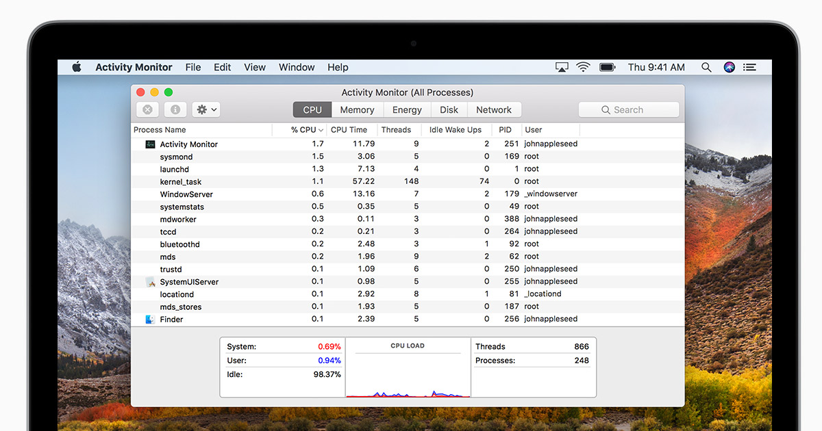 macbook activity monitor