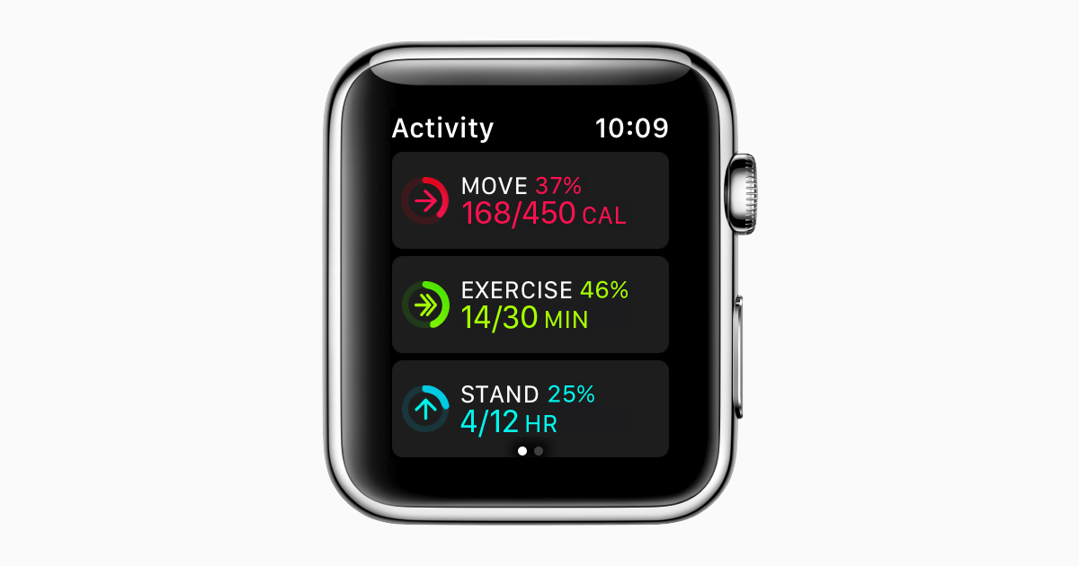 Use the Activity app on your Apple Watch - Apple Support