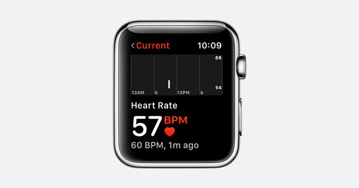 Image result for apple watch heart rate