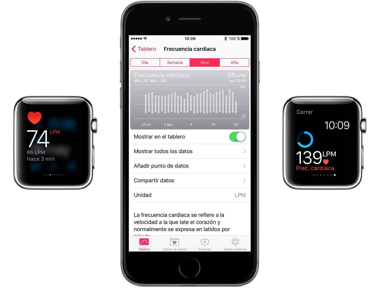 Tu frecuencia cardiaca. Qué es y dónde puedes verla en el Apple Watch
