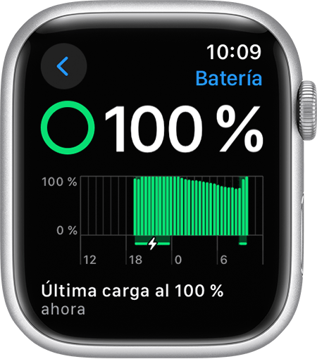Un Apple Watch que muestra el nivel de carga