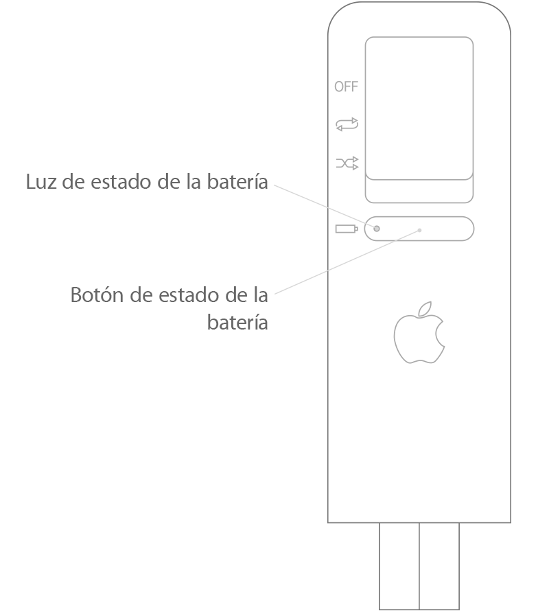 iPod shuffle (1.ª generación)