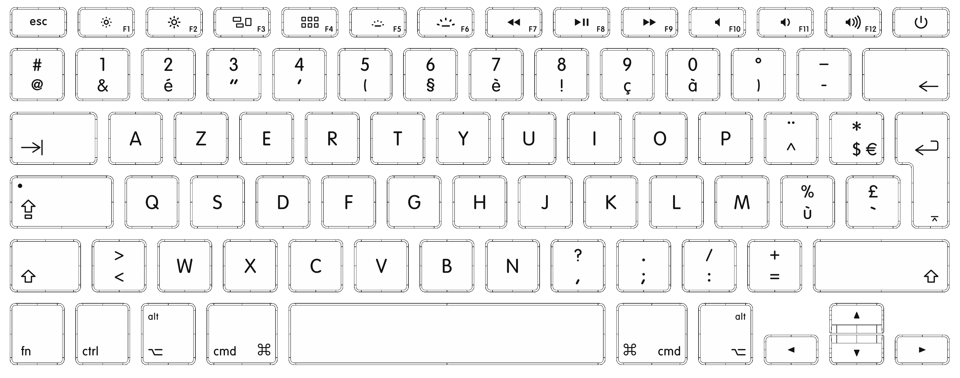 Apple tastatur dansk ipad