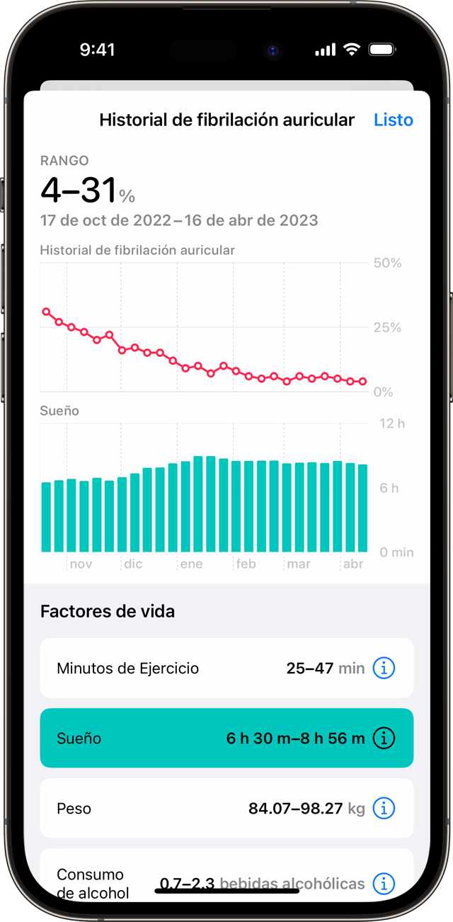 Un iPhone en el que se muestra un gráfico del historial de fibrilación auricular de ejemplo con el factor de vida Sueño seleccionado