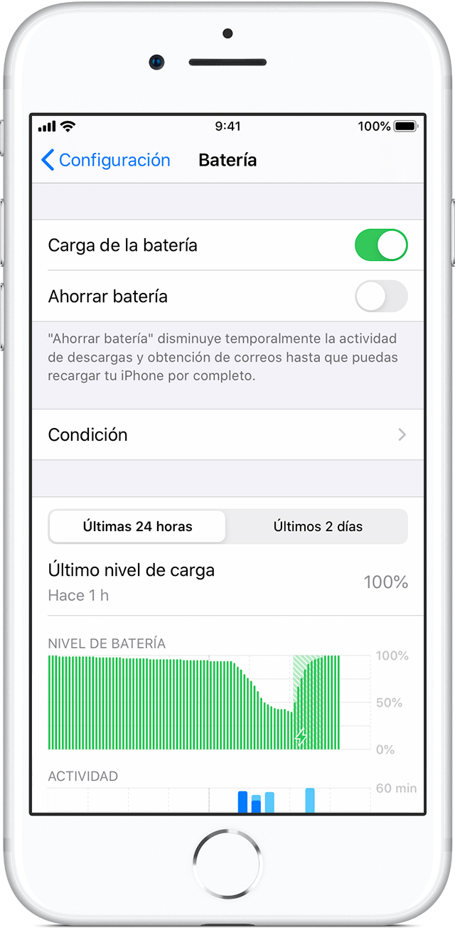 Bateria Y Rendimiento Del Iphone Soporte T Eacute Cnico De Apple