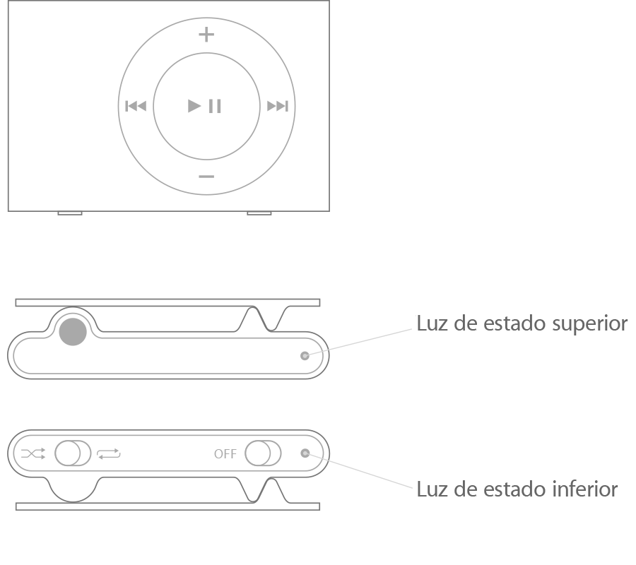 iPod shuffle (segunda generación)