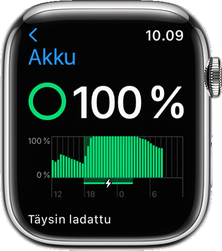Apple Watch, jossa näkyvät lataustiedot Asetukset-apissa