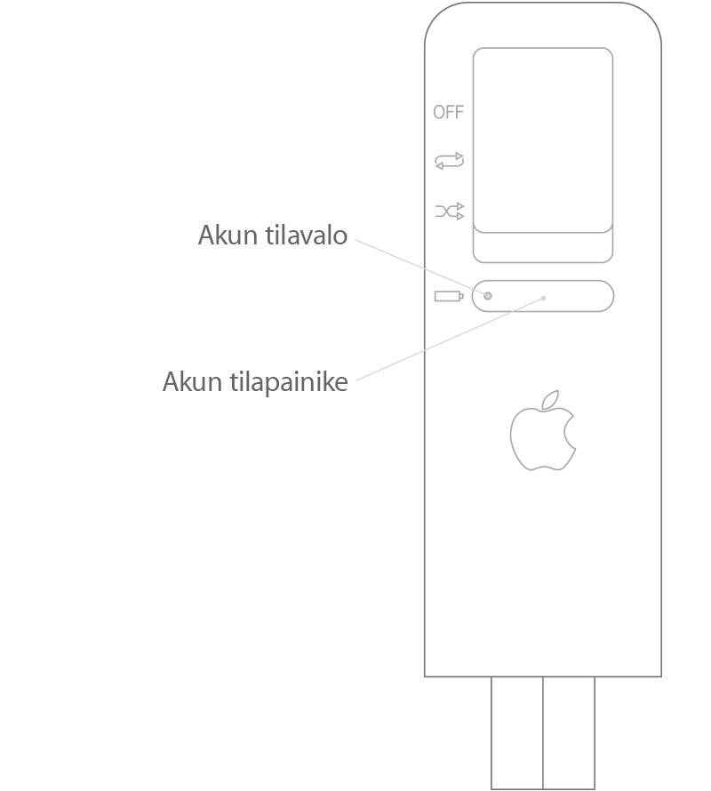 iPod shuffle (1. sukupolvi)