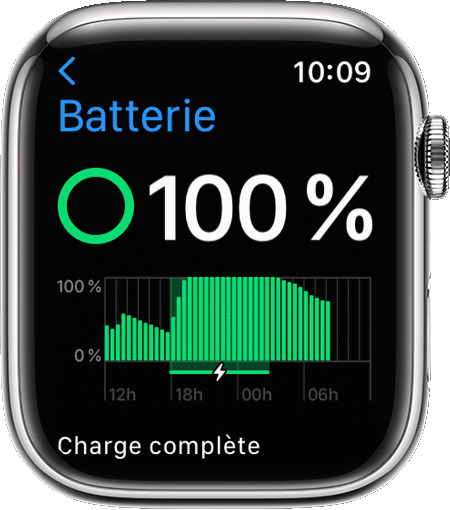 Apple Watch affichant les détails du niveau de charge dans l’app Réglages