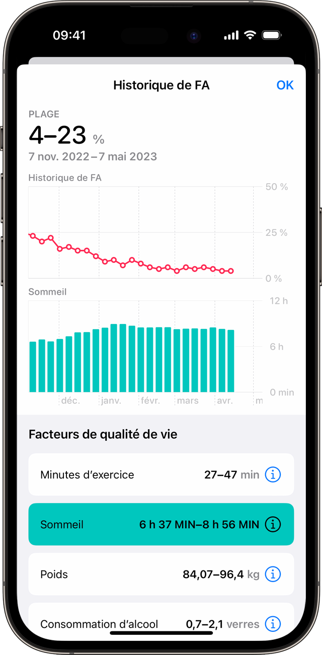 iPhone présentant un exemple de graphique d’historique de FA avec le facteur de qualité de vie Sommeil sélectionné