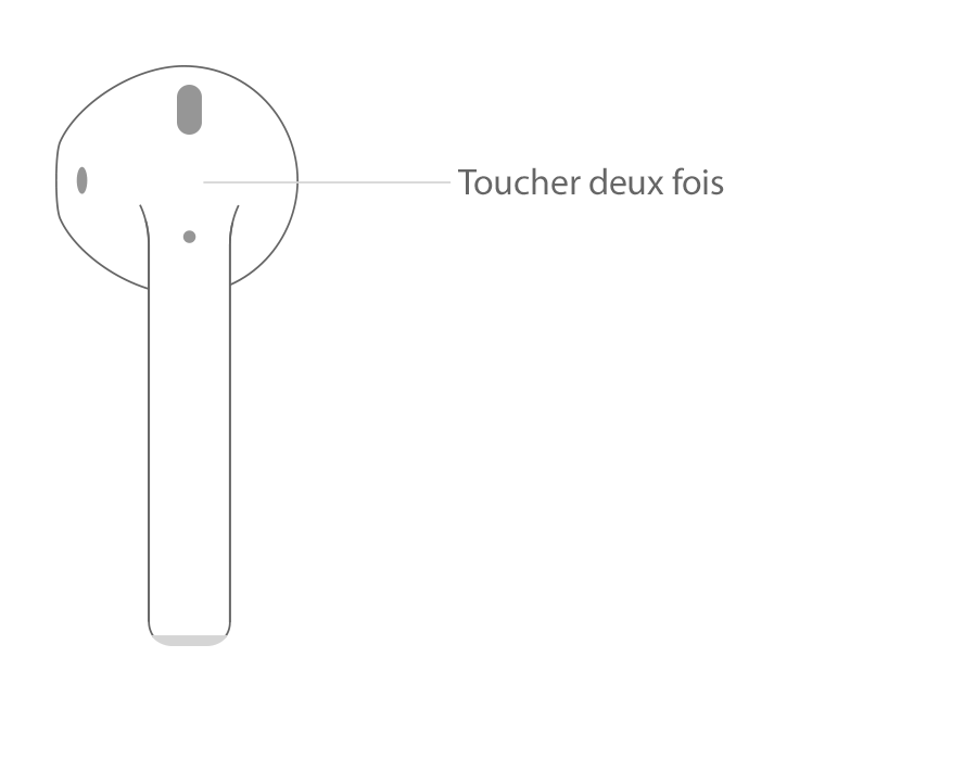 Achetez Compatible Avec Apple AirPods 1er / Couverture de Cas de Charge de  2e Génération Couverture de Protection en Silicone à L'épreuve Des  Éclaboussures Avec Carabiner - Rose de Chine