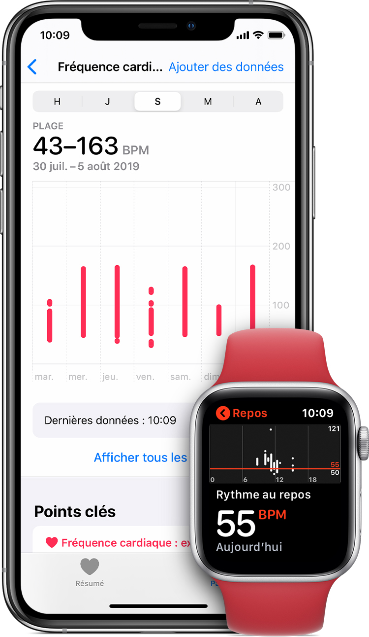 Précision fréquence cardiaque et fractio… - Communauté Apple