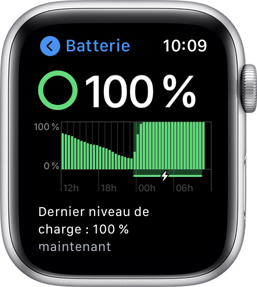 Vérifier le niveau de charge de la batterie et charger l’Apple Watch Assistance Apple (FR)