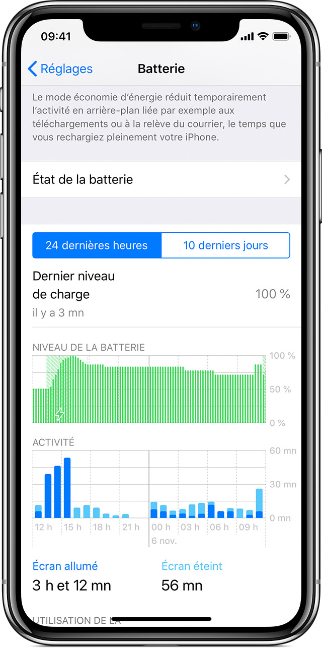 Utilisation de la batterie sur un iPhone, iPad et iPod touch