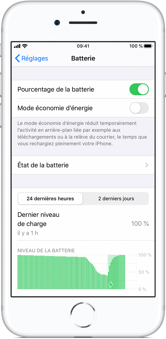Batterie Et Performances De L Iphone Assistance Apple