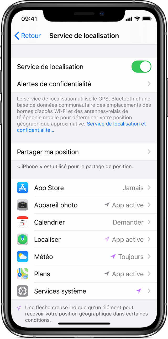 Activation Et Desactivation Du Service De Localisation Et Du Gps Sur Votre Iphone Ipad Ou Ipod Touch Assistance Apple