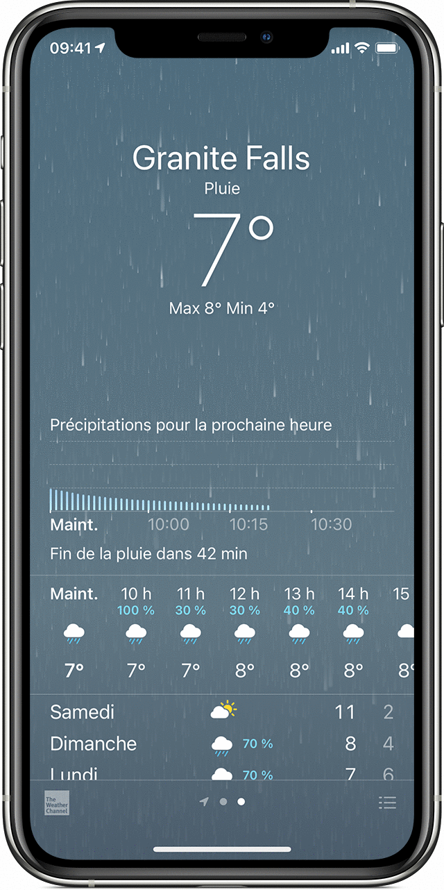 Signification pourcentage pluie iphone