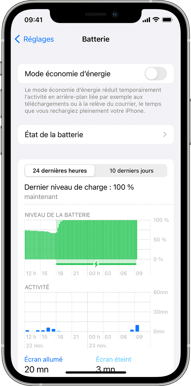 iPhone présentant l’écran Batterie dans Réglages