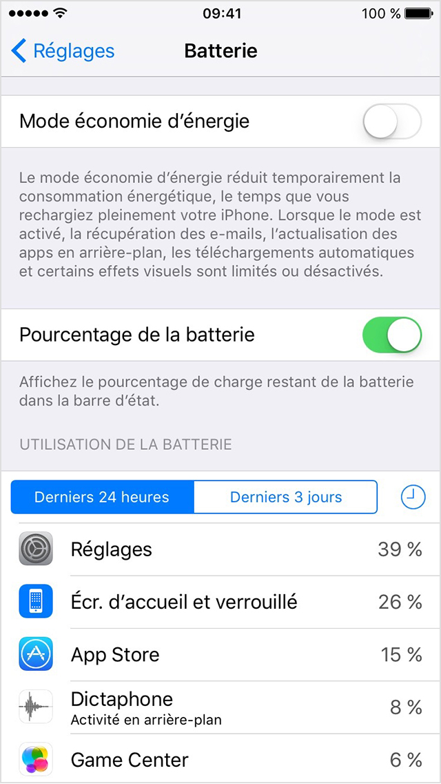 Utilisation de la batterie sur un iPhone, iPad et iPod touch