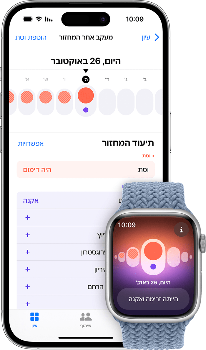 האפליקציה 'מעקב אחר המחזור' ב-Apple Watch והאפליקציה 'בריאות' ב-iPhone