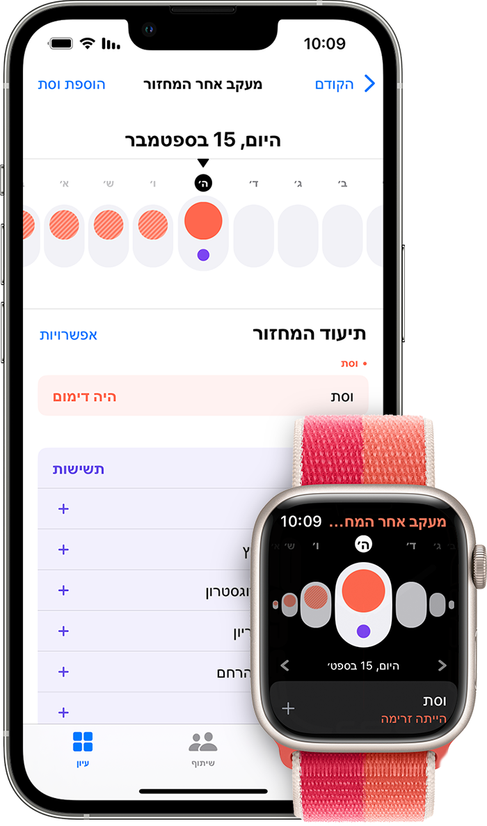 האפליקציה 'מעקב אחר המחזור' ב-Apple Watch והאפליקציה 'בריאות' ב-iPhone