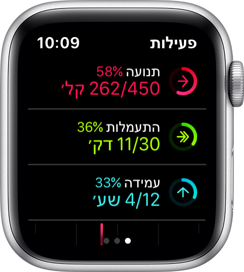 עיצוב שעון של Apple Watch עם פרטי ההתקדמות בטבעת 'פעילות'