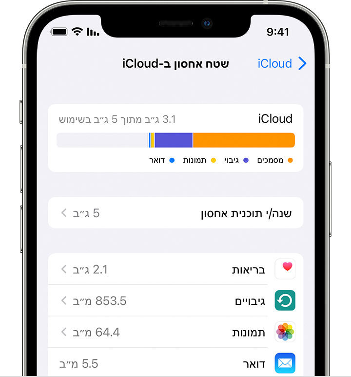 תוכלו לגשת ולצפות ב'תמונות iCloud' ב-iPhone, iPad או iPod touch