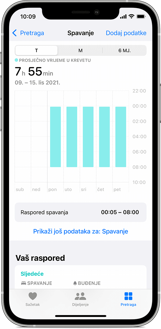 Zaslon iPhone uređaja koji prikazuje grafikon podataka o Spavanju
