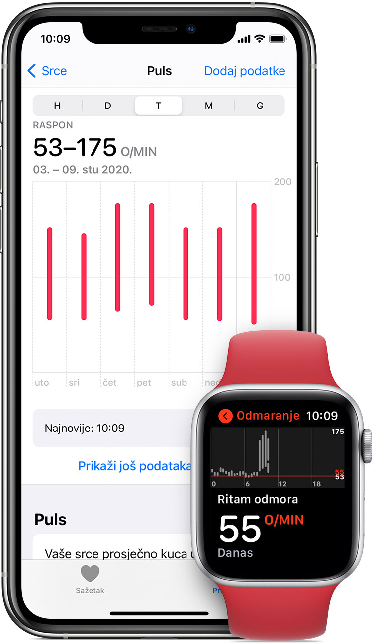 Mjerenja rada srca u aplikaciji Zdravlje na iPhone uređaju i pulsa u mirovanju u aplikaciji na Apple Watch uređaju