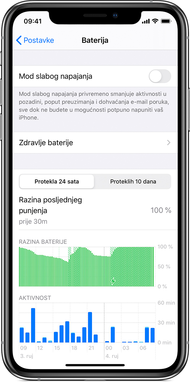 Potrošnja baterije na iPhone, iPad i iPod touch uređajima - Apple Podrška